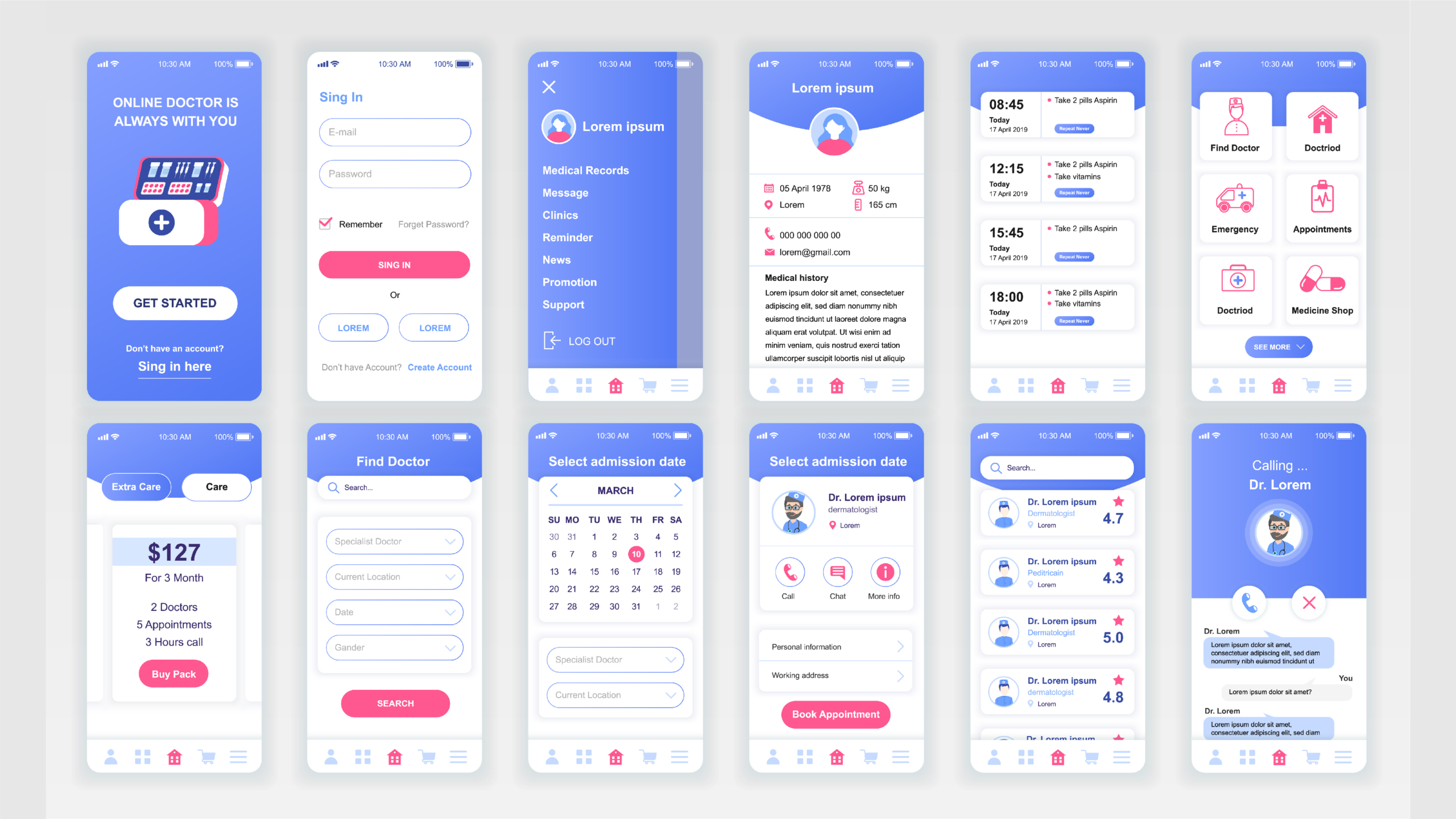 Application Development - ABCD